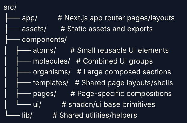 FileStructure